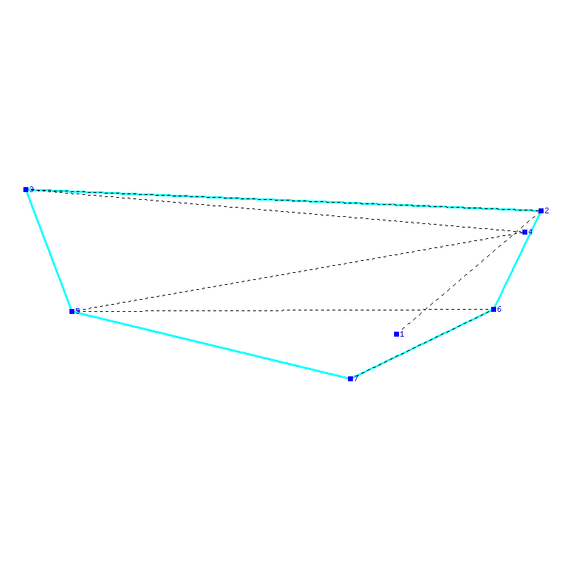 Flugauswertung